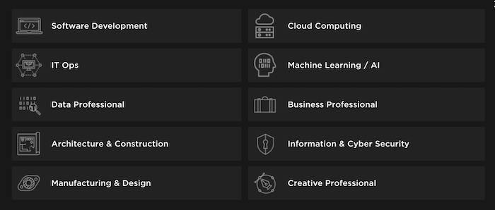 Pluralsight